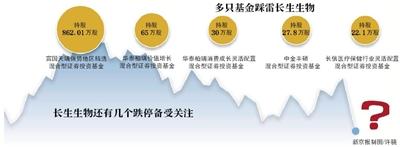 點擊進入下一頁