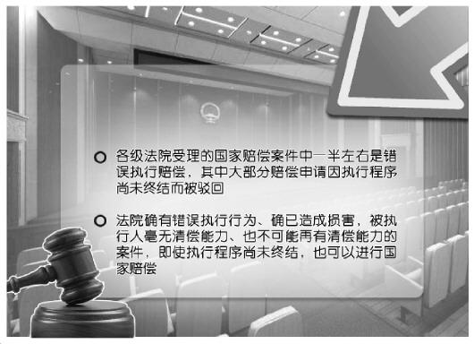 點(diǎn)擊進(jìn)入下一頁